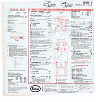 1965 ESSO Car Care Guide 053.jpg